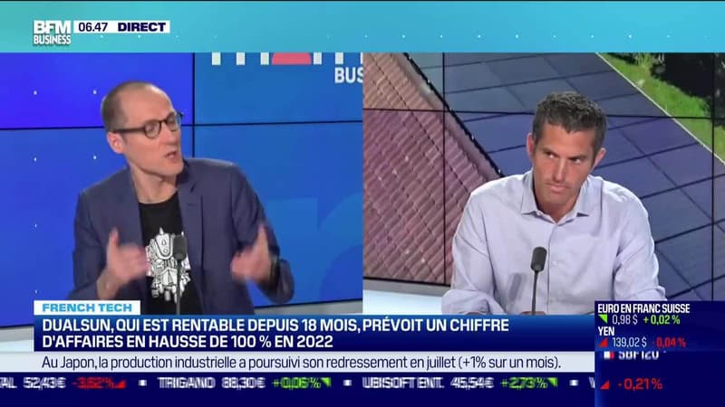 Jérôme Mouterde (DualSun) : DualSun prévoit un chiffre d'affaires en hausse de 100% en 2022 - 31/08