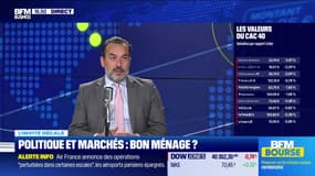 Politique et marchés : bon ménage ? - 19/07