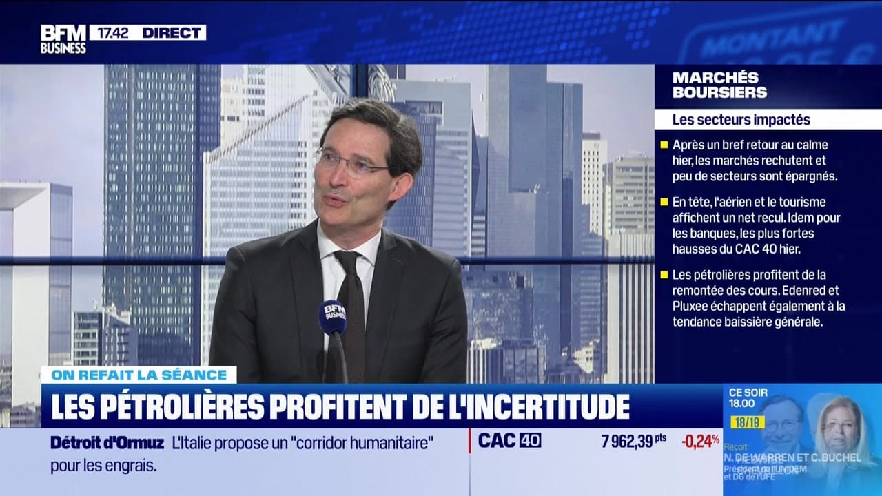 On refait la séance : "Les pétrolières et parapétrolières remontent. La distribution est-elle le secteur défensif du moment ?" - 02/04