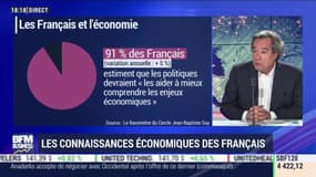 Les connaissances économiques des Français - 29/04