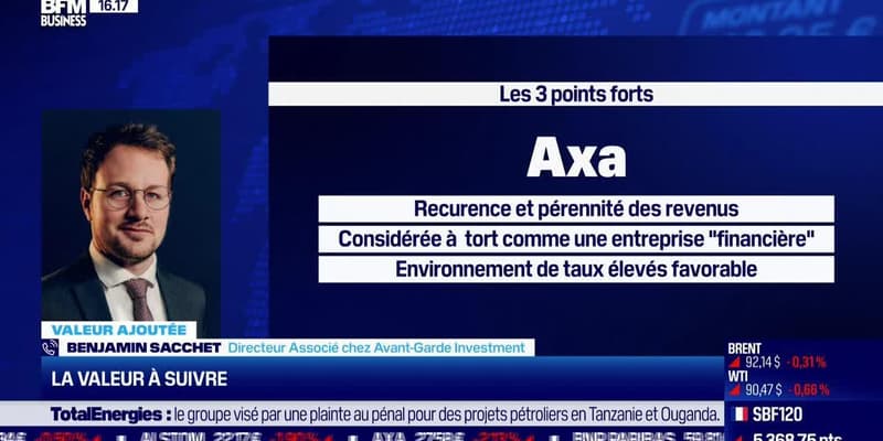 Benjamin Sacchet (Avant-Garde Investment) : Focus sur Axa - 02/10