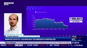 Les cours de l’ether ont baissé quelques heures après The Merge