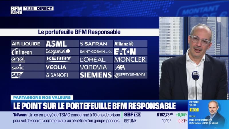 Le point sur le portefeuille BFM Responsable - 27/04