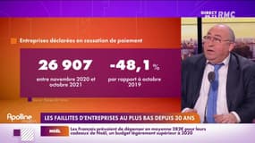 Ca fait 30 ans qu'il n'y a pas eu aussi peu de faillites d'entreprises en France