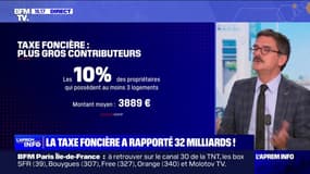 En 2023, avec 32 milliards d'euros, le montant total de la taxe foncière bat un record