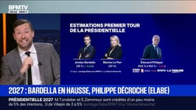 Présidentielle 2027: les enseignements du sondage Elabe pour BFMTV/La Tribune Dimanche