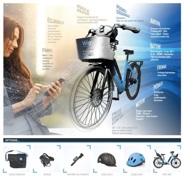Équipement et accessoires du Véligo Location Équipement et accessoires du Véligo Location