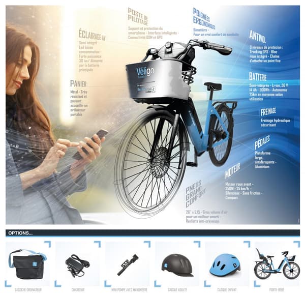 Équipement et accessoires du Véligo Location