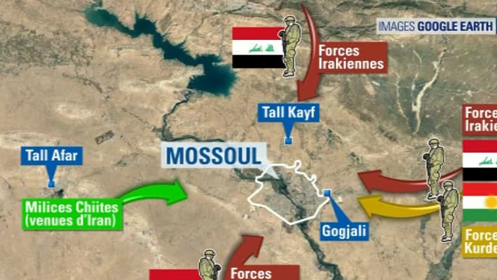 Les forces armées présentes à Mossoul Les forces armées présentes à Mossoul