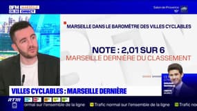 Baromètre des villes cyclables: Marseille en bas du classement