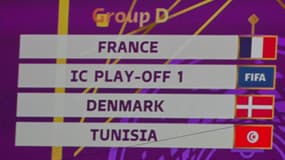 Les barrages intercontinentaux de la Coupe du monde 2022 se disputeront au Qatar