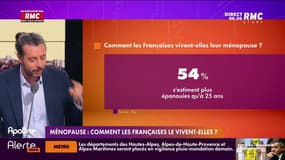 On n'a pas osé vous en parler : Ménopause, comment les Françaises le vivent-elles ? - 19/10