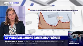 Ile-de-France: plus de 1000 patients en réanimation, des évacuations sanitaires prévues