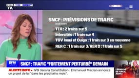 Story 1 : Grèves, ça va durer jusqu'à quand ? - 08/03