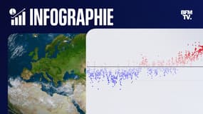 6 graphiques pour comprendre l'ampleur de l'urgence climatique.