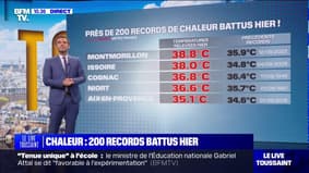 Canicule: près de 200 records de chaleur battus ce lundi 4 septembre