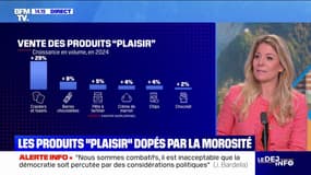 Chocolat, chips, pâte à tartiner… les produits "plaisir" dopés par la morosité