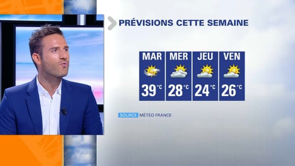 météo semaine météo semaine