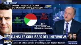 Quels sont les enjeux de l'interview d'Emmanuel Macron sur BFMTV ? (1/5)