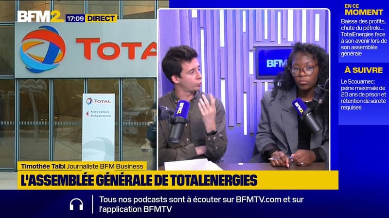 TotalÉnergies: 