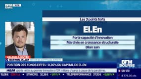 Bastien Jallet (Eiffel IG) : Les fonds Eiffel possèdent 0,30% du capital de El.En - 31/03