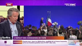 Nicolas Poincaré : L'impact des consignes de vote - 11/04
