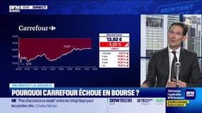 On refait la séance : Carrefour s'enfonce, loin derrière Wal-Mart ! - 18/06