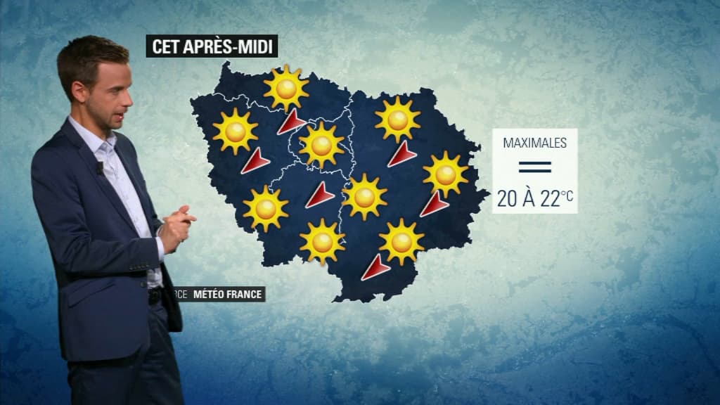 Météo du 19 septembre.