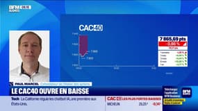 En direct des marchés - 14/10