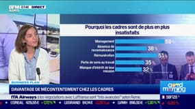 Carole Ferté (Cadremploi) : "La pénibilité chez les cadres est plus d'ordre psychologique"