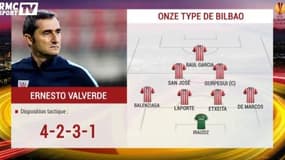 Le Onze de l'Athletic Bilbao, futur adversaire de l'OM