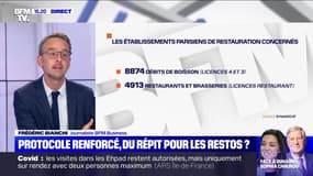 Protocole renforcé: du répit pour les restos ? - 05/10