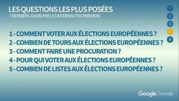 Elections européennes Elections européennes