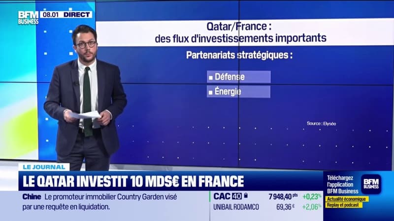 Le Qatar investit 10 milliards d'euros en France