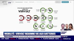 Impact : Mobilité, Virvolt redonne vie aux batteries, par Rebecca Blanc-Lelouch - 13/06