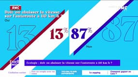 L'intégrale d'Estelle Midi du vendredi 2 septembre 2022