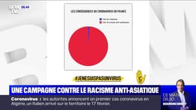 Coronavirus: SOS racisme lance une campagne contre les préjugés anti-asiatiques