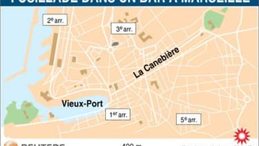 FUSILLADE DANS UN BAR À MARSEILLE