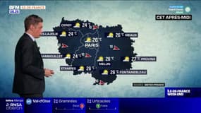 Météo Paris-Ile de France du 11 juin : Du soleil partout 