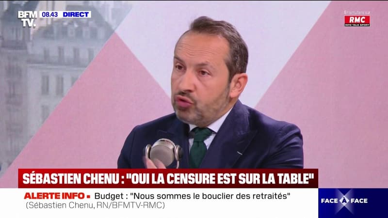 Budget 2026: 