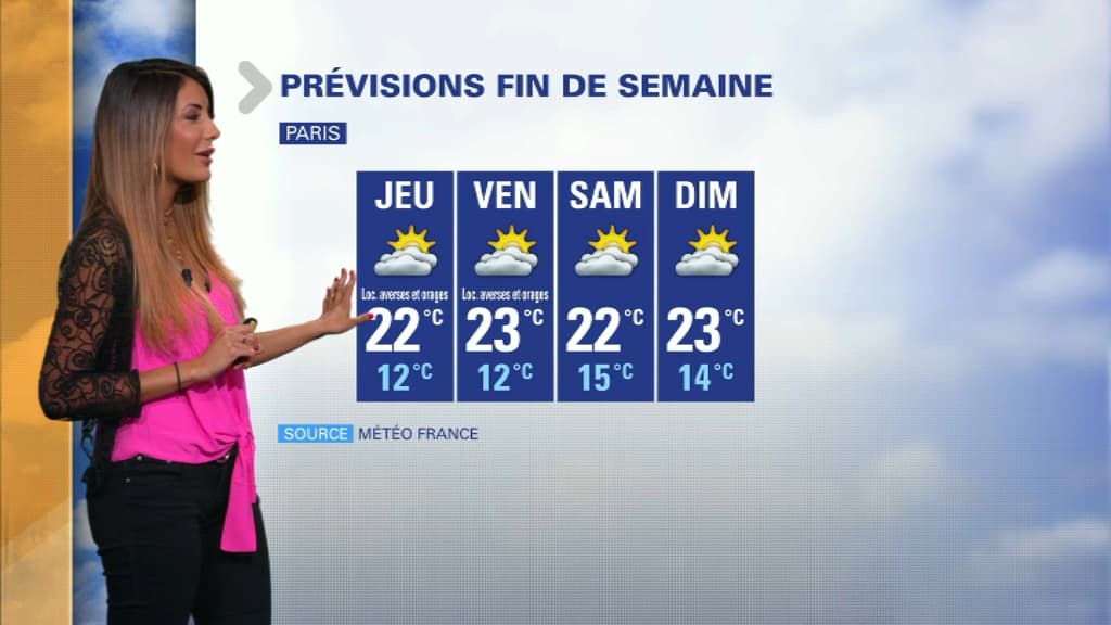Météo du 12 juin.