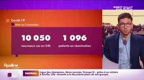Covid-19 : la baisse des températures explique-t-elle le rebond de l'épidémie ? 