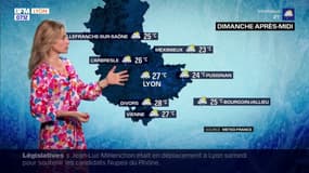 Météo Rhône: une journée entre éclaircies et averses, 27°C à Lyon cet après-midi