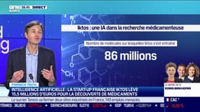 Iktos : une IA dans la recherche médicamenteuse