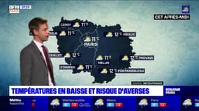 Météo Paris-Île-de-France du 3 novembre : Températures en baisse et risque d'averses