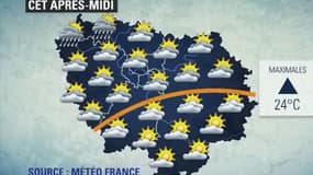 Météo du 5 septembre 2018 après-midi en Ile-de-France