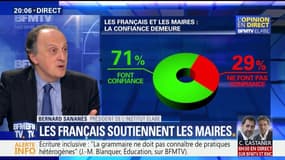 Macron/Maires: les Français soutiennent les élus municipaux