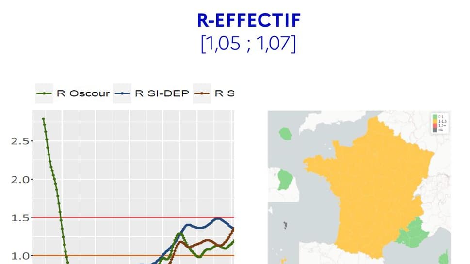 Une carte du taux de reproduction du Covid-19 diffusée lors d'une conférence de presse d'Olivier Véran, le 23 septembre 2020. Une carte du taux de reproduction du Covid-19 diffusée lors d'une conférence de presse d'Olivier Véran, le 23 septembre 2020.