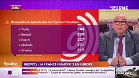 L’info éco/conso du jour d’Emmanuel Lechypre : Brevets, la France numéro 2 en Europe - 06/04