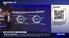 LES ÉCLAIREURS - Peut-on moins taxer le carburant?